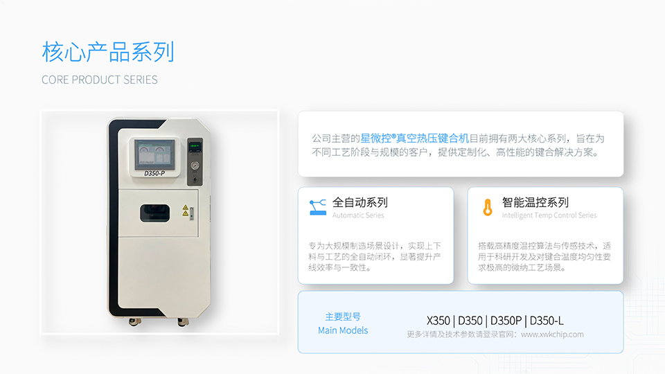 热压机核心产品